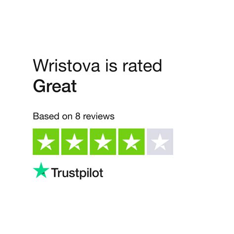 wristova reviews|A New Watch, A New Perspective by Wristova .